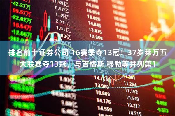 排名前十证券公司 16赛季夺13冠！37岁莱万五大联赛夺13冠，与吉格斯 穆勒等并列第1